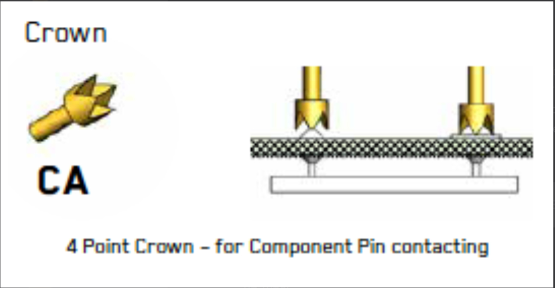উচ্চ আঘাতের নির্ভুলতার জন্য ক্রাউন টিপ এবং বেকু প্লঞ্জার সহ 100 মিলি স্প্রিং টেস্ট প্রোব