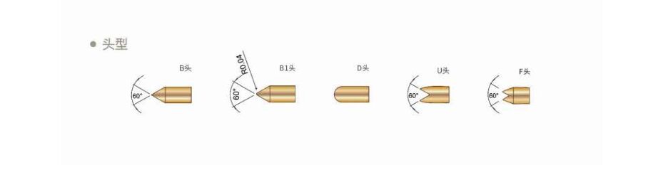 Gold Plated Spring Test Probe with 2A Current Rating and Custom Sizes for BGA Testing